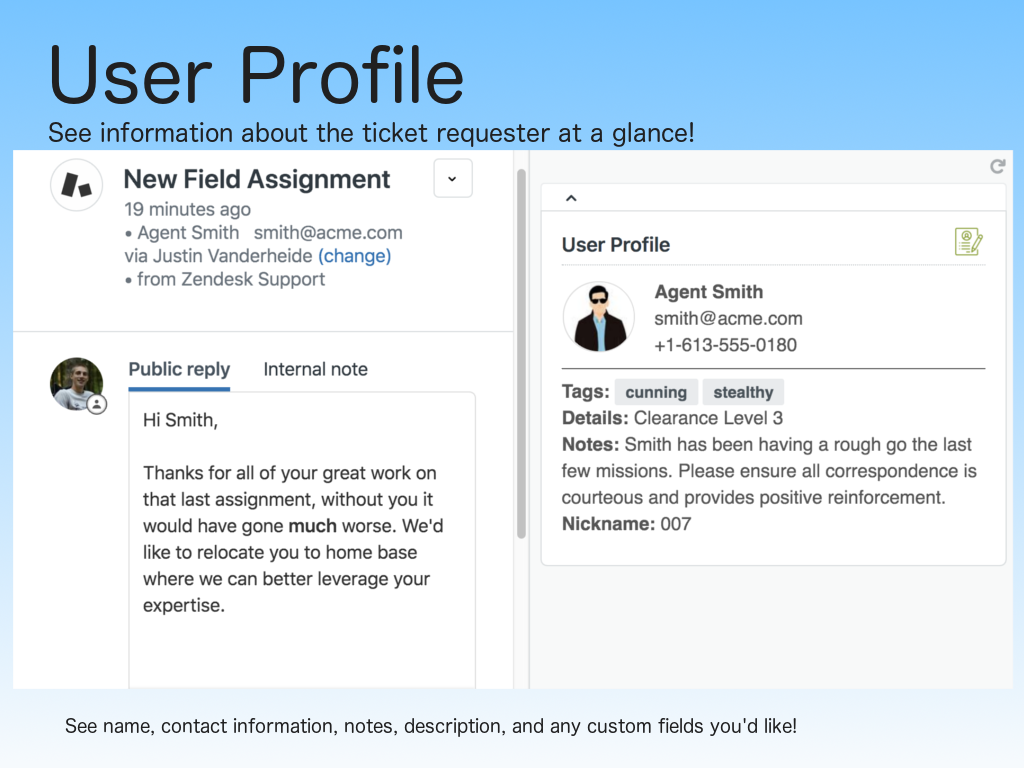 Comprehensive User Data
